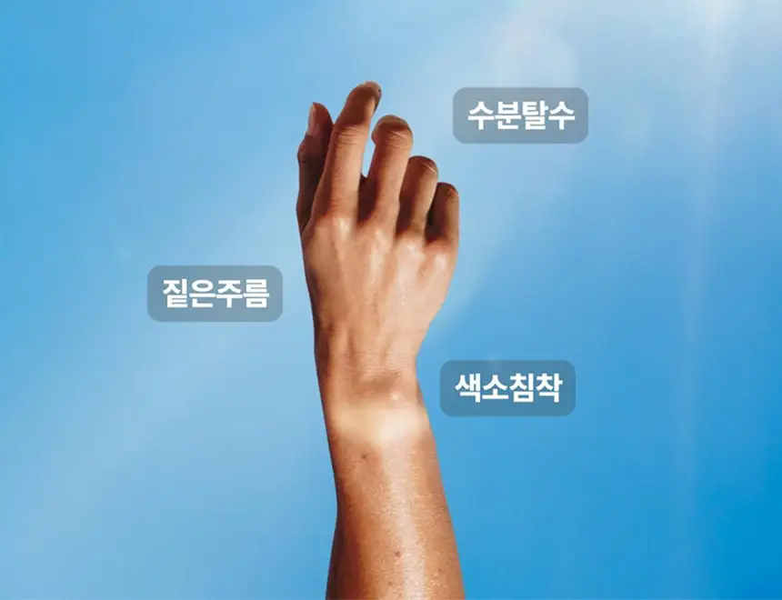 [UV차단]에가 어드밴스드 핸드크림 30ml (자외선차단/미백/주름/NMN) 상세페이지 8